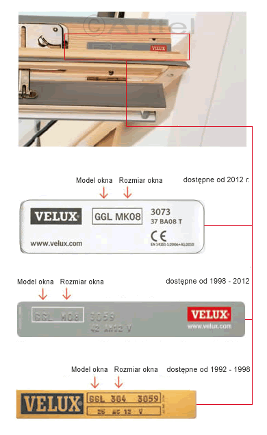Znajdz rozmiar okna dachowego VELUX